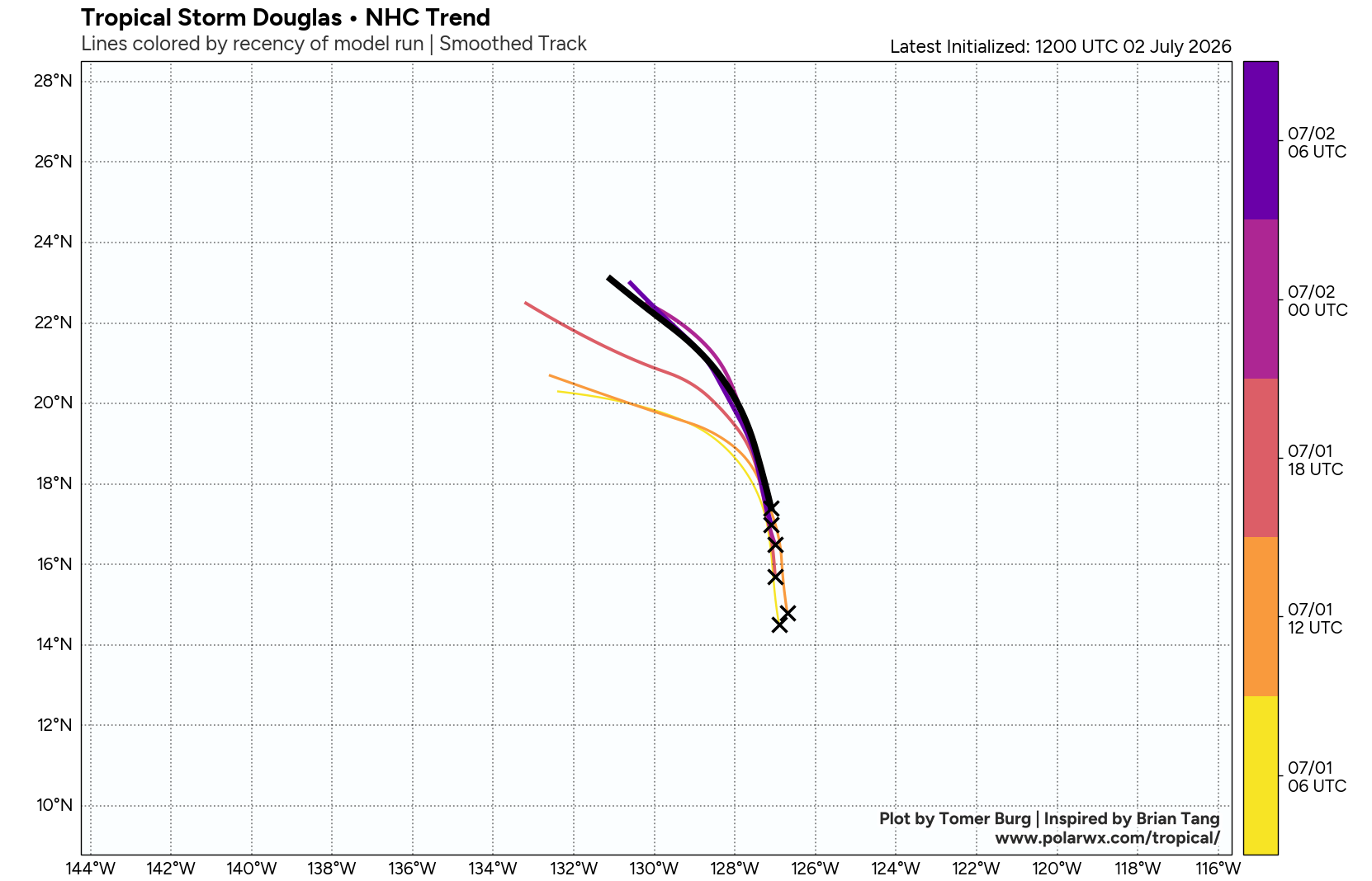 WESTERN PACIFIC: TS 09W(BAVI) RI expected next 48h to Super Typhoon Intensity/TD 10W//SOUTH PACIFIC:Invest 97P//EASTERN PACIFIC:TS 04E(DOUGLAS)//02@1800 UTC 