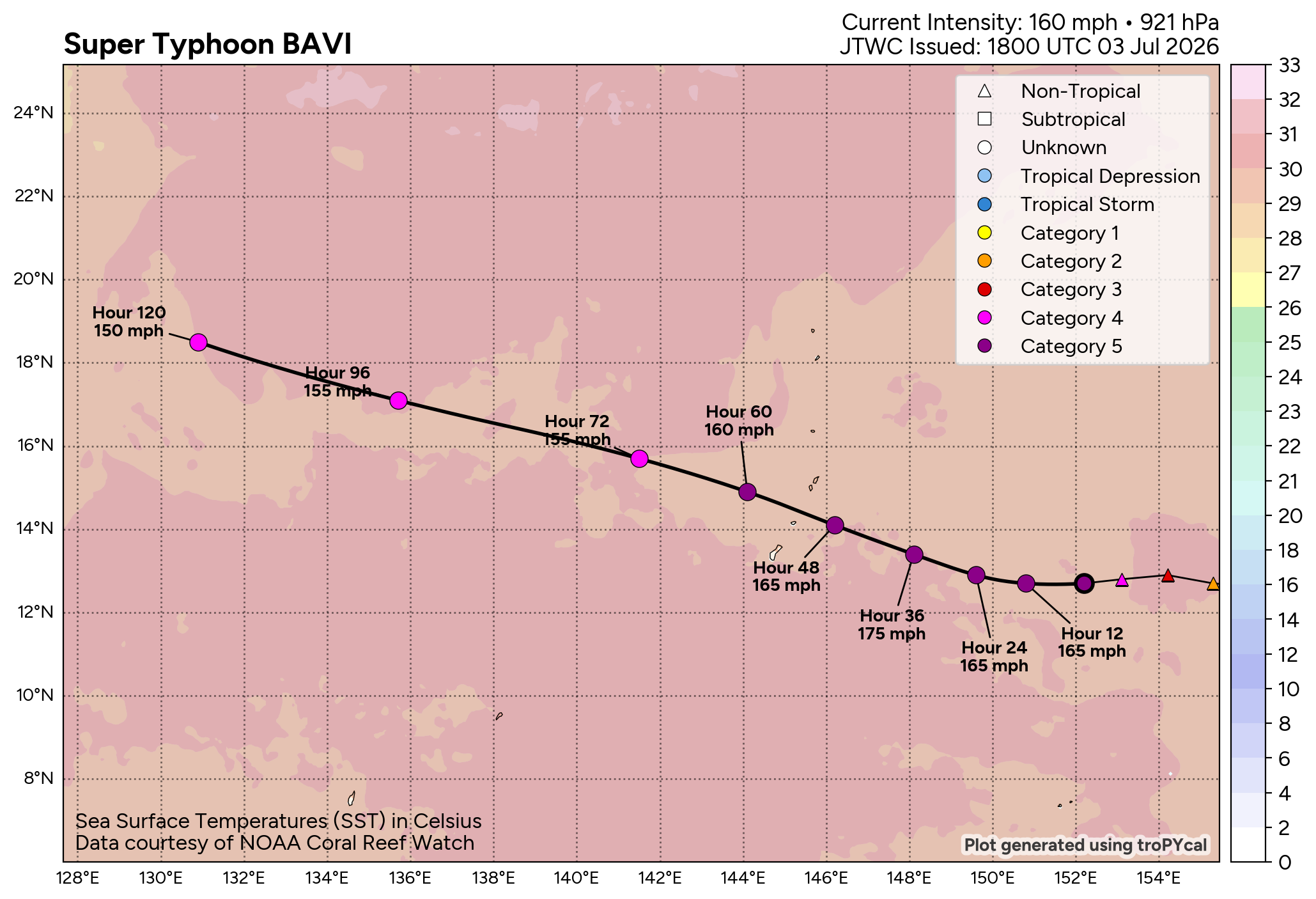 WESTERN PACIFIC:Super Typhoon 09W(BAVI) Extreme Rapid Intensification to CAT 5 US, bearing down on the MARIANAS/TS 10W(MAYSAK)/SOUTH PACIFIC:Invest 97P//03@2200 UTC