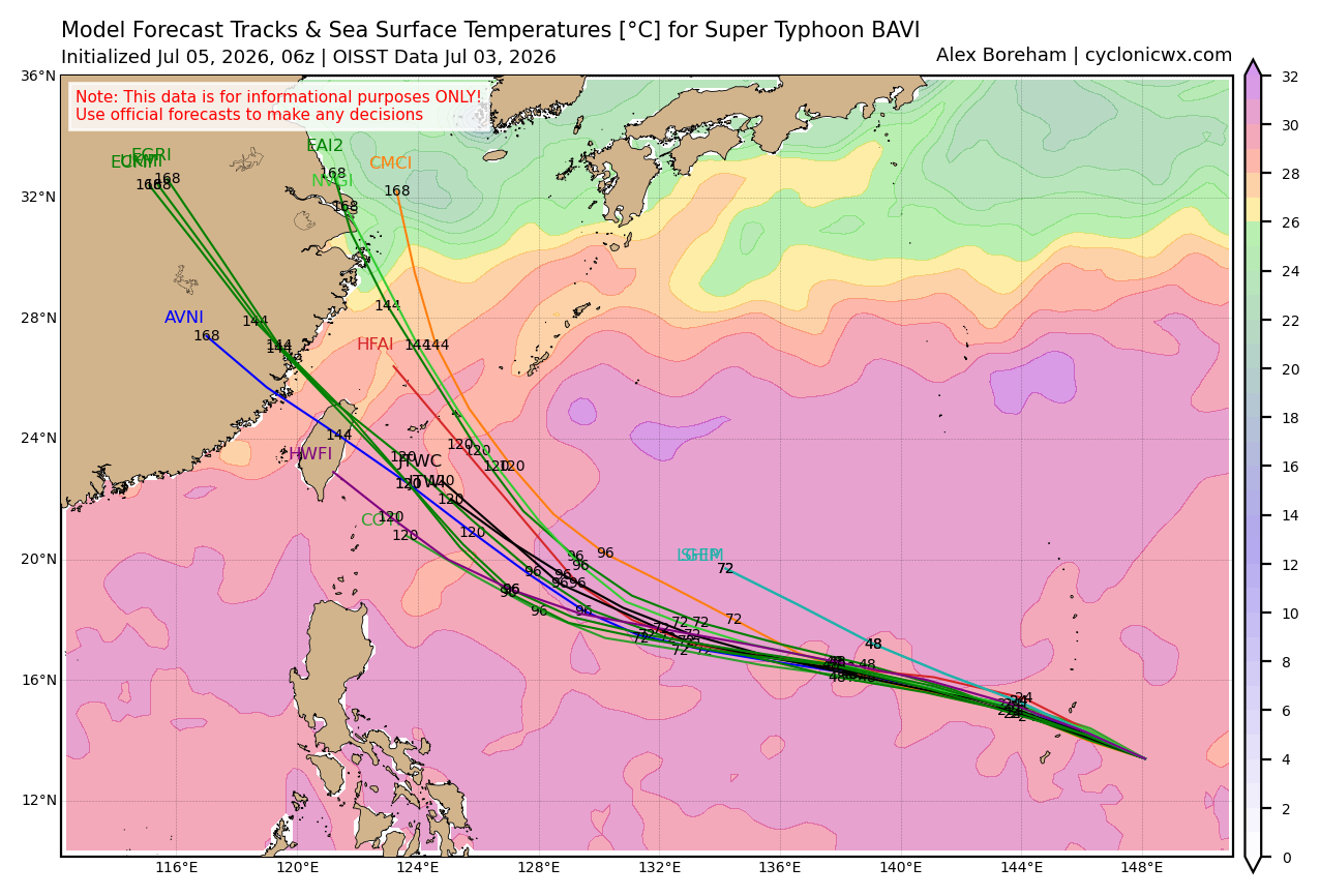 WESTERN PACIFIC: STY 09W(BAVI) CAT 5 US, perfectly circular eye,has intensified to levels above model solutions barring HAFS-A, posing a potential catastrophic threat to the NORTHERN MARIANAS//05@0930 UTC  