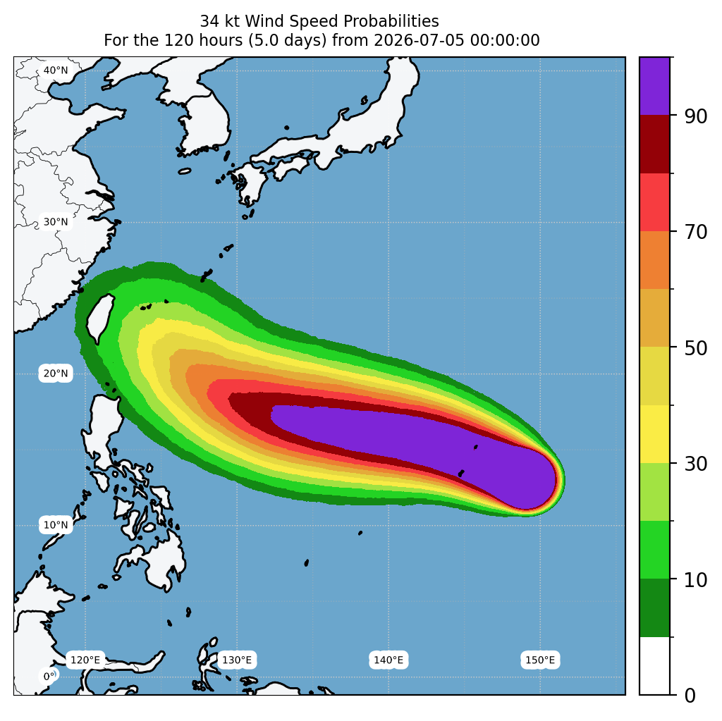 WESTERN PACIFIC: STY 09W(BAVI) CAT 5 US, perfectly circular eye,has intensified to levels above model solutions barring HAFS-A, posing a potential catastrophic threat to the NORTHERN MARIANAS//05@0930 UTC  