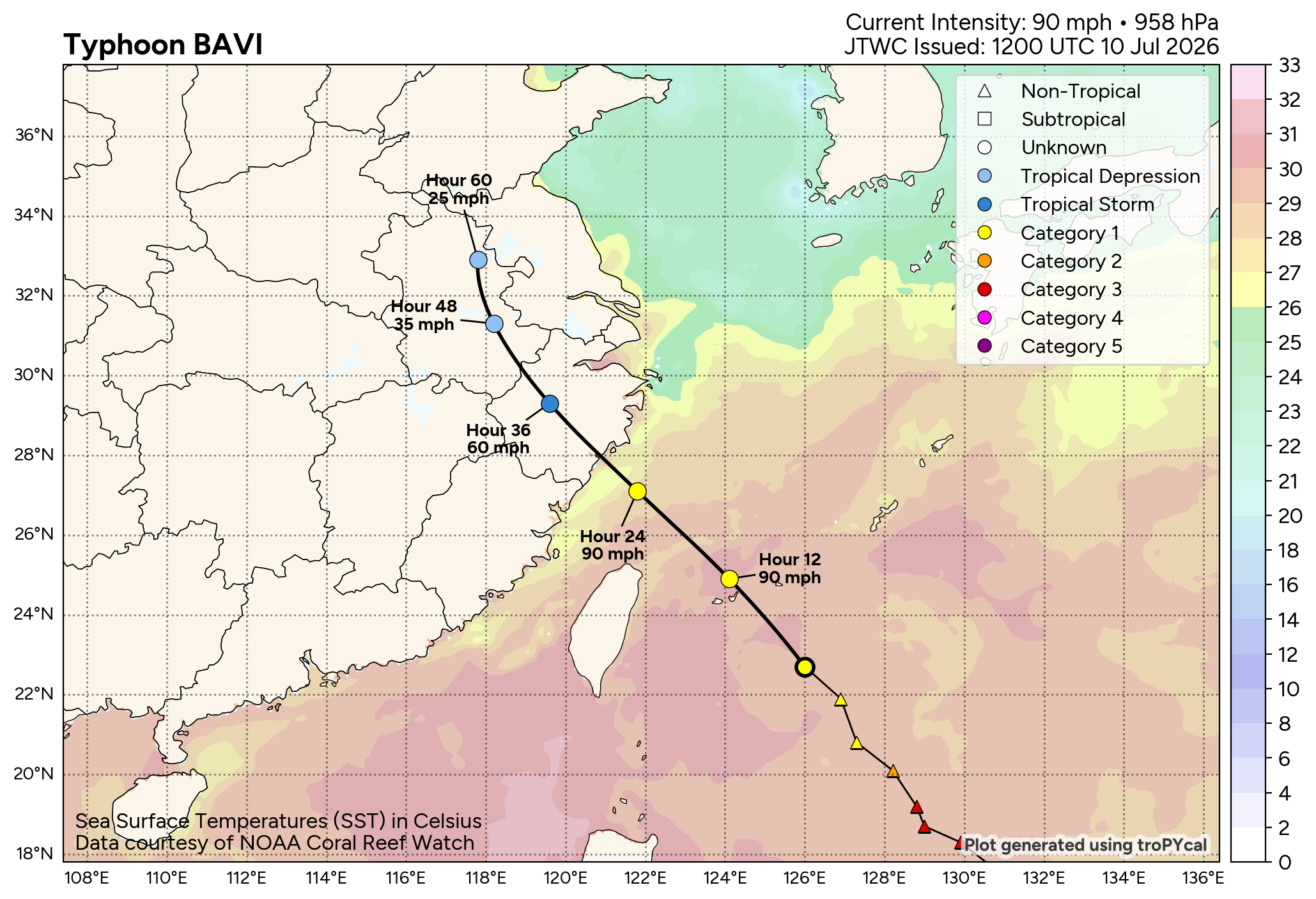 WESTERN PACIFIC: TY 09W(BAVI) CAT 1 US,with a massive circulation, forecast to track very close or over ISHIGAKI island within 12h before making landfall over WENZHOU/Invest 97W/Invest 90C/10@1530 UTC