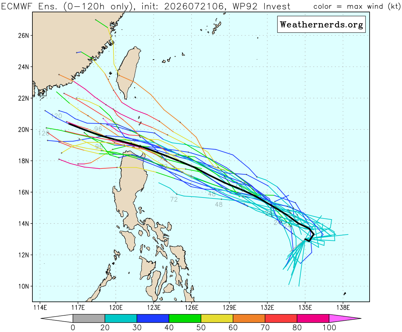 TROPICAL CYCLONE UPDATES PACIFIC/INDIAN/ATLANTIC OCEANS//21@1600 UTC 