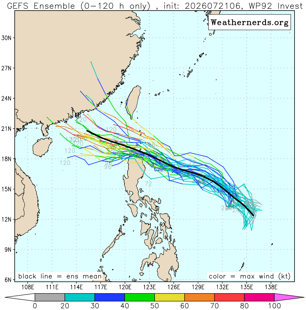 TROPICAL CYCLONE UPDATES PACIFIC/INDIAN/ATLANTIC OCEANS//21@1600 UTC 