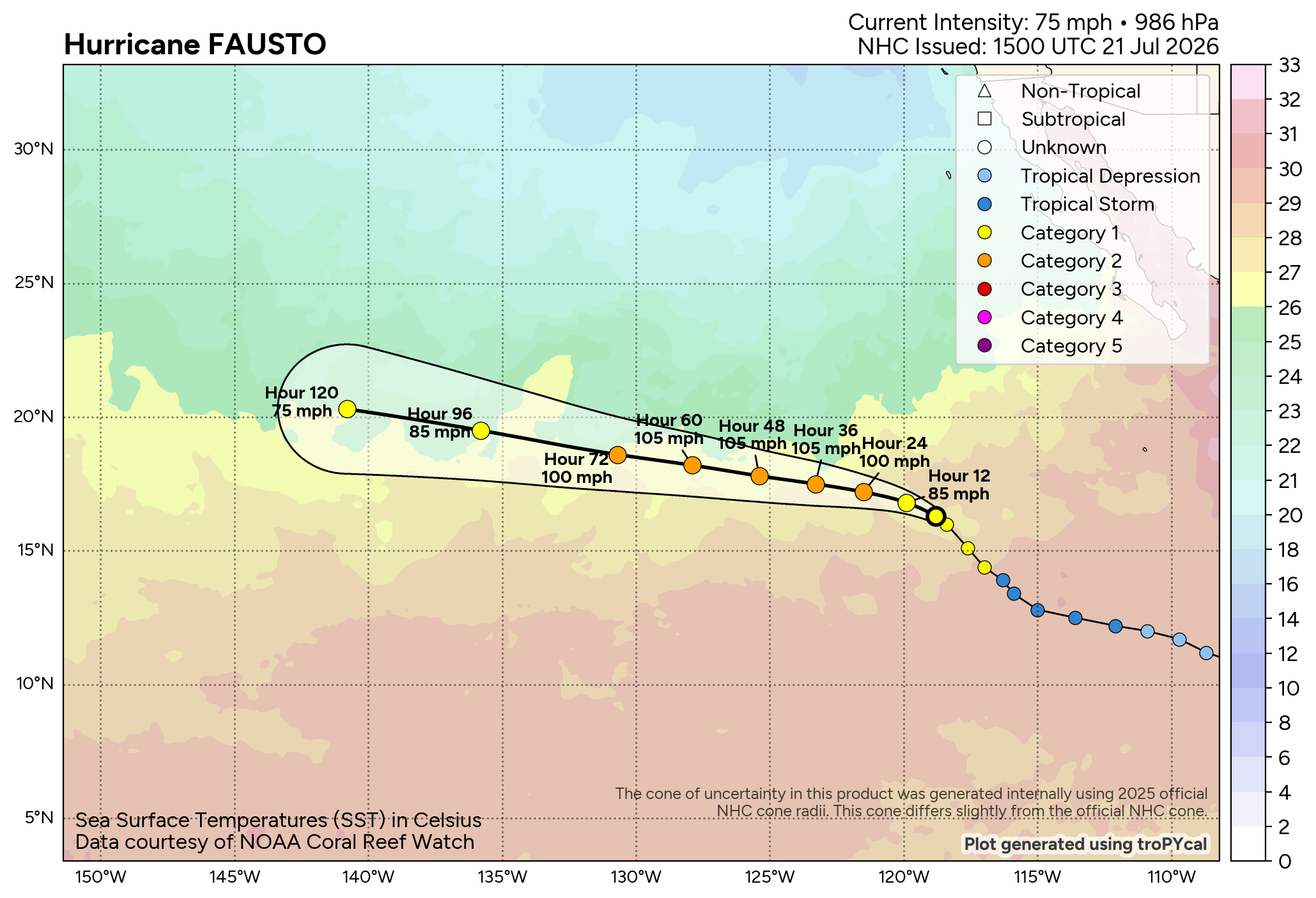 TROPICAL CYCLONE UPDATES PACIFIC/INDIAN/ATLANTIC OCEANS//21@1600 UTC 