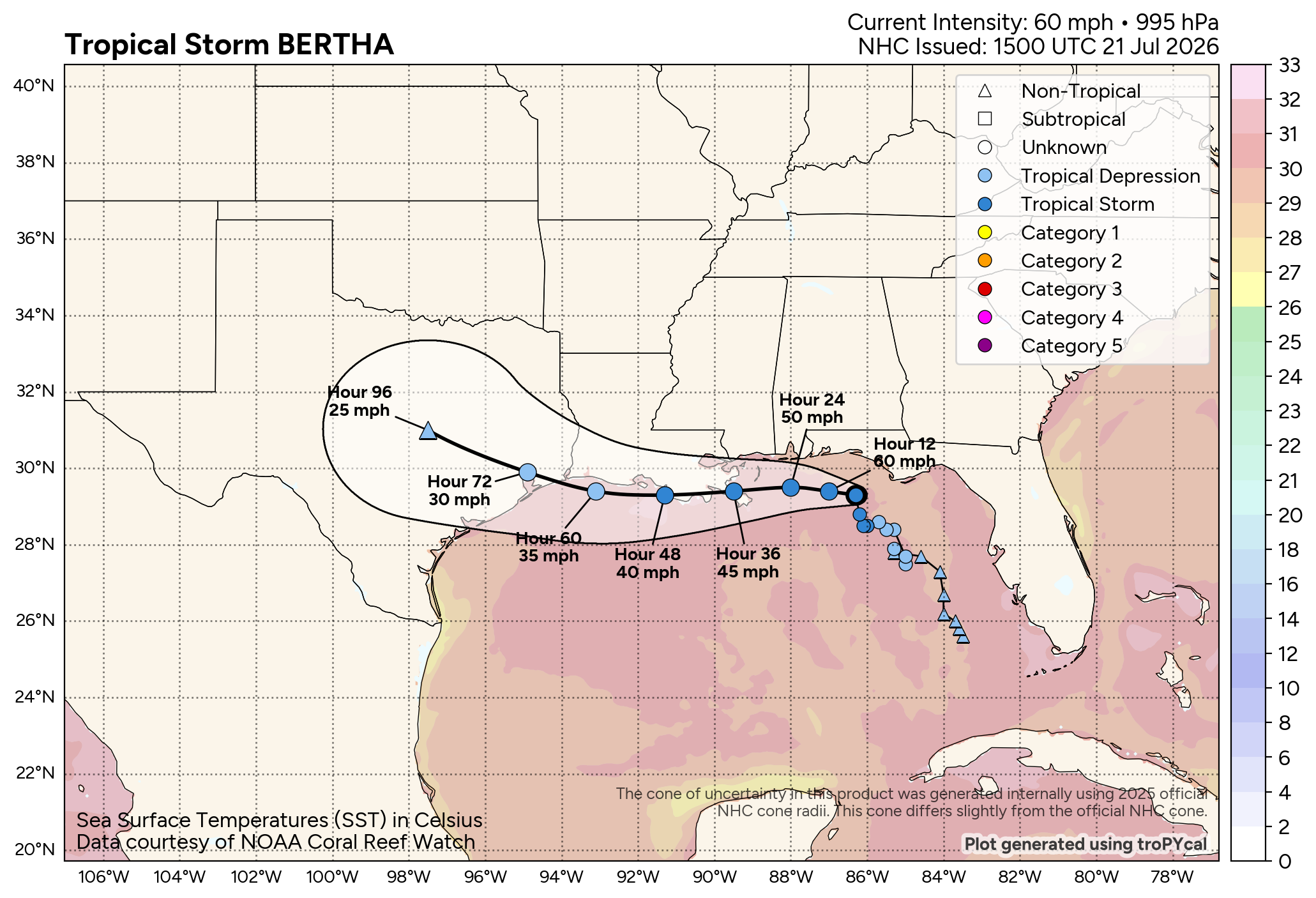 TROPICAL CYCLONE UPDATES PACIFIC/INDIAN/ATLANTIC OCEANS//21@1600 UTC 