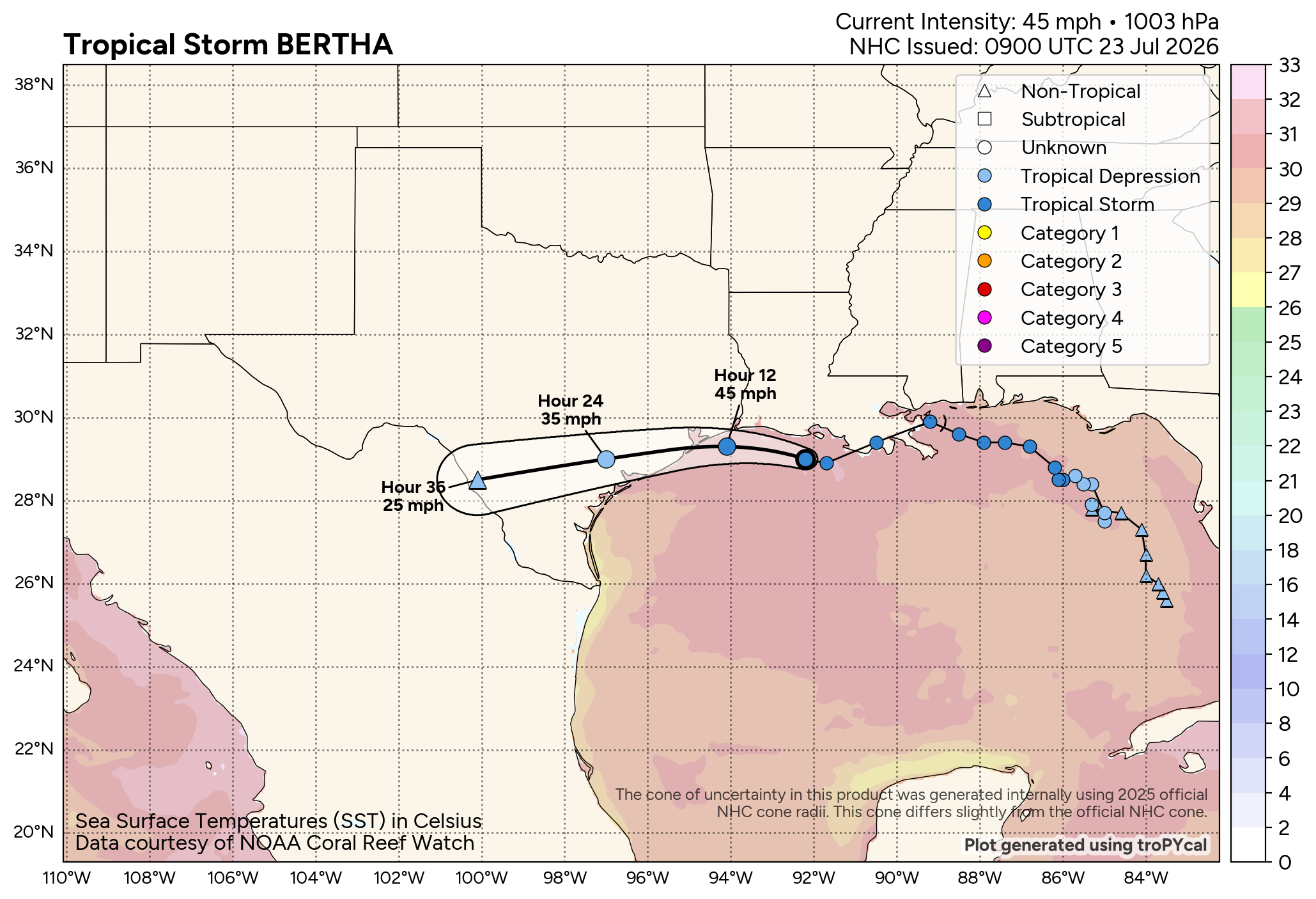 WESTERN PACIFIC: 11W set to gradually intensify next 2 days/EASTERN PACIFIC: 06E(FAUSTO) CAT 1 US/ATLANTIC: 02L(BERTHA)//23@1000 UTC 