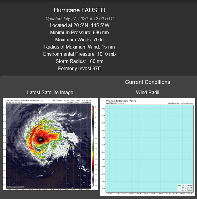 WESTERN PACIFIC: TS 12W(DOLPHIN) forecast to reach Typhoon Intensity within 24 hours and be a Super Typhoon by 60 hours/EASTERN PACIFIC: Hurricane 07E(GENEVIEVE) Extreme Rapid Intensification from CAT 1 US to CAT 5 in 24 hours/27@1630 UTC
