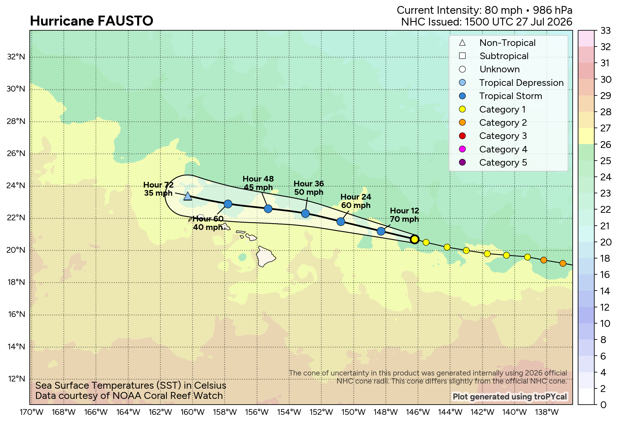 WESTERN PACIFIC: TS 12W(DOLPHIN) forecast to reach Typhoon Intensity within 24 hours and be a Super Typhoon by 60 hours/EASTERN PACIFIC: Hurricane 07E(GENEVIEVE) Extreme Rapid Intensification from CAT 1 US to CAT 5 in 24 hours/27@1630 UTC