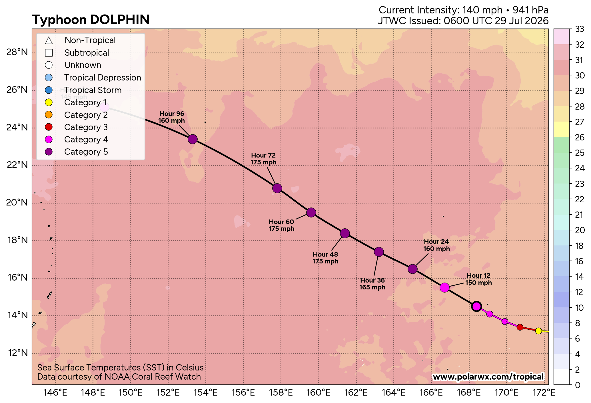 WESTERN PACIFIC: TY 12W(DOLPHIN) CAT 4 US, an ERC momentarily stopped a stunning ERI event of 80kt/24h,CAT 5 forecast within 24h/EASTERN PACIFIC: HU 07E(GENEVIEVE) still powerful//29@1130 UTC