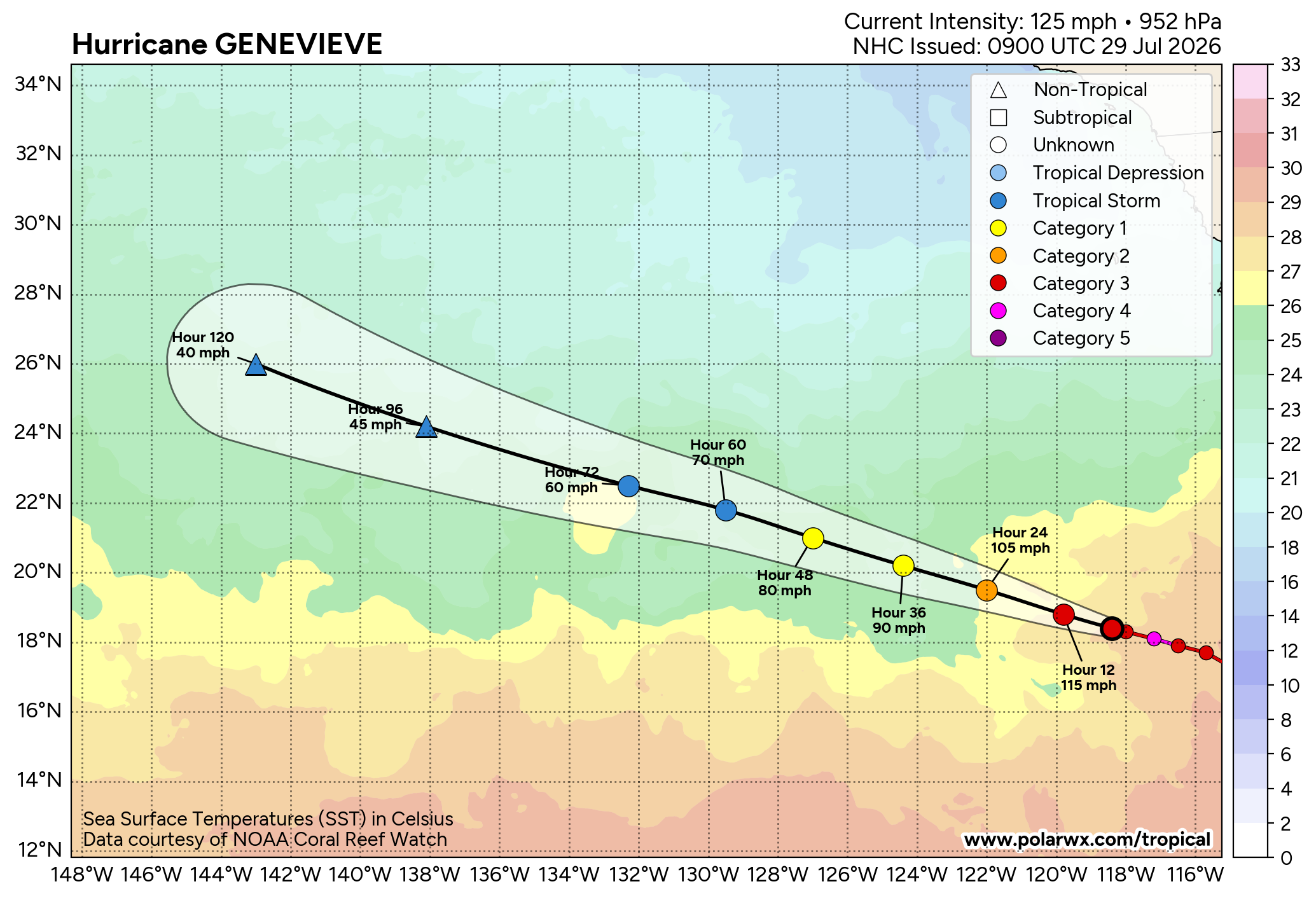 WESTERN PACIFIC: TY 12W(DOLPHIN) CAT 4 US, an ERC momentarily stopped a stunning ERI event of 80kt/24h,CAT 5 forecast within 24h/EASTERN PACIFIC: HU 07E(GENEVIEVE) still powerful//29@1130 UTC