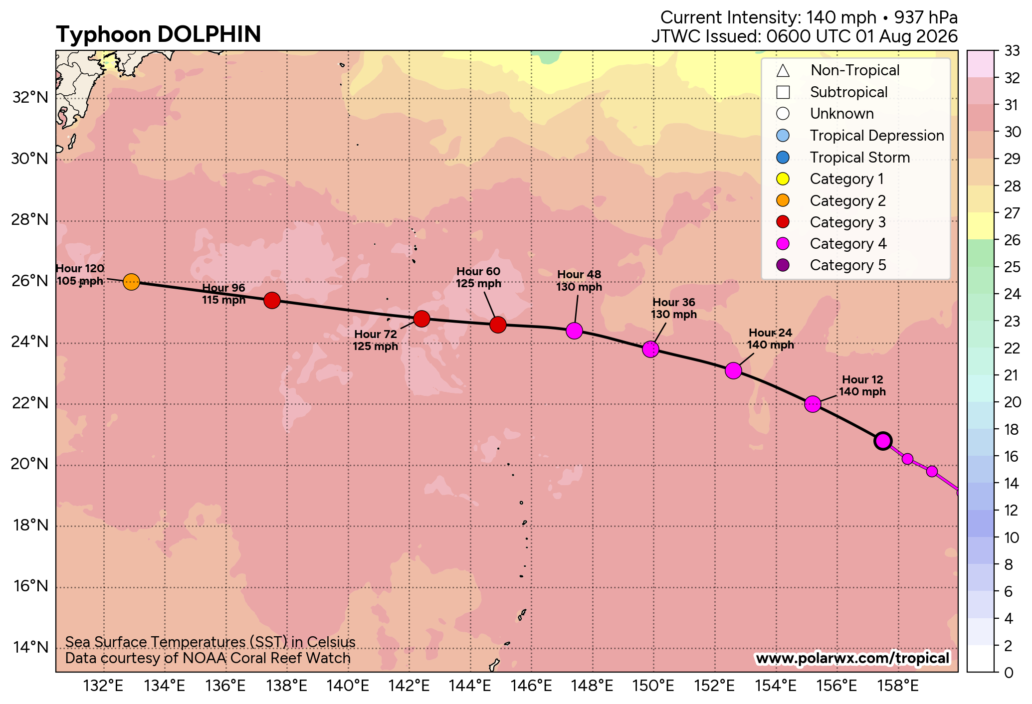 WESTERN PACIFIC: TY 12W(DOLPHIN) 3rd ERC near completion,still powerful CAT 4 US/EASTERN PACIFIC: 07E(GENEVIEVE) nicely depicted by SAR//01@1000 UTC