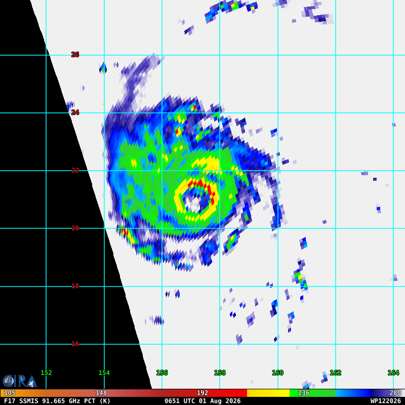 WESTERN PACIFIC: TY 12W(DOLPHIN) 3rd ERC near completion,still powerful CAT 4 US/EASTERN PACIFIC: 07E(GENEVIEVE) nicely depicted by SAR//01@1000 UTC