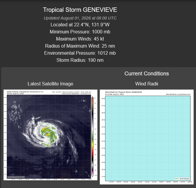 WESTERN PACIFIC: TY 12W(DOLPHIN) 3rd ERC near completion,still powerful CAT 4 US/EASTERN PACIFIC: 07E(GENEVIEVE) nicely depicted by SAR//01@1000 UTC