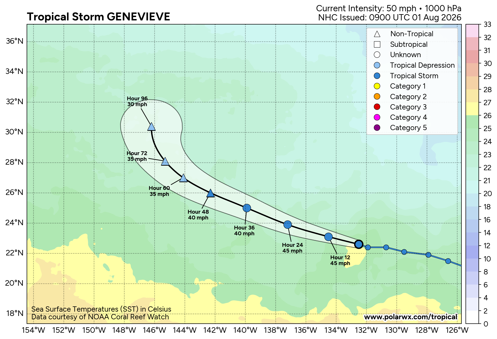 WESTERN PACIFIC: TY 12W(DOLPHIN) 3rd ERC near completion,still powerful CAT 4 US/EASTERN PACIFIC: 07E(GENEVIEVE) nicely depicted by SAR//01@1000 UTC