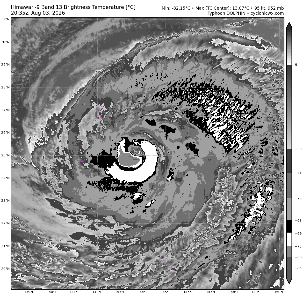 WESTERN PACIFIC: TY 12W(DOLPHIN) CAT 2 US, 4th ERC failed to complete, tracking close to IWO TO island within 12 hours/Invest 94W//03@2230 UTC