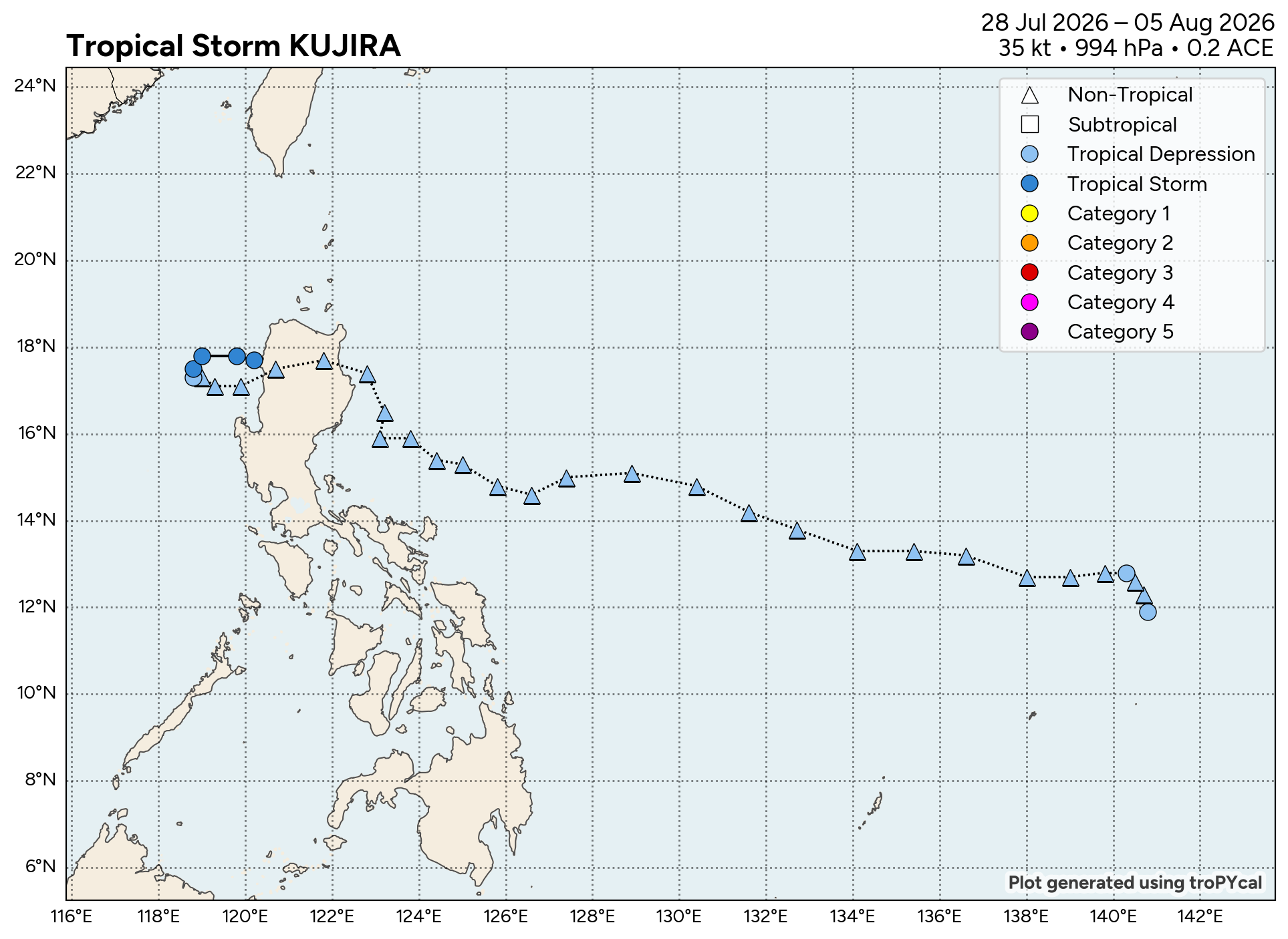 WESTERN PACIFIC: TY 12W(DOLPHIN) down from CAT4 US to CAT 1 in 36h, gradually approaching OKINAWA/TS 13W(KUJIRA)/Invest 96W//05@2200 UTC