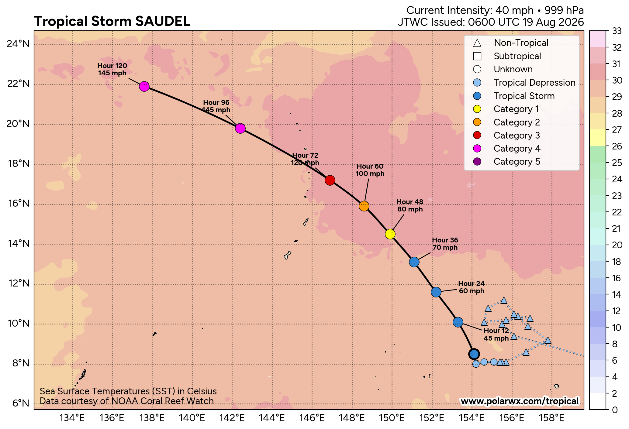 WESTERN PACIFIC: TS 17W(SAUDEL) to reach Typhoon Intensity within 48h/Invests 94W,95W,96W/CENTRAL PACIFIC: HU 01C(LALA) peaks at CAT 4 US//19@1015 UTC