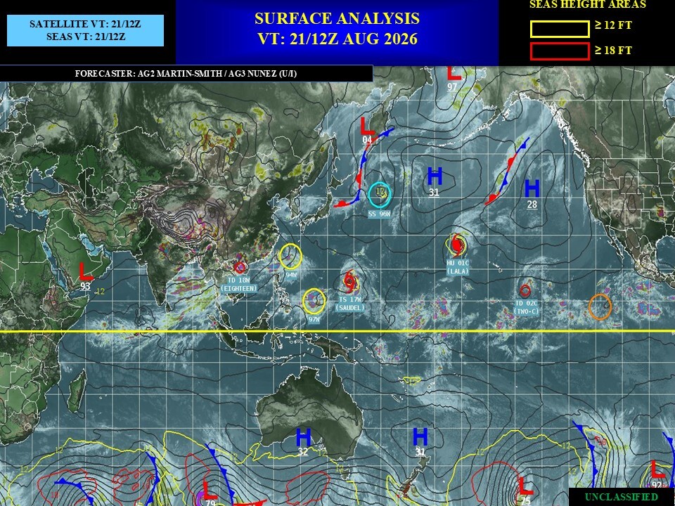 REUNION: données climatologiques du 21/08/2026
