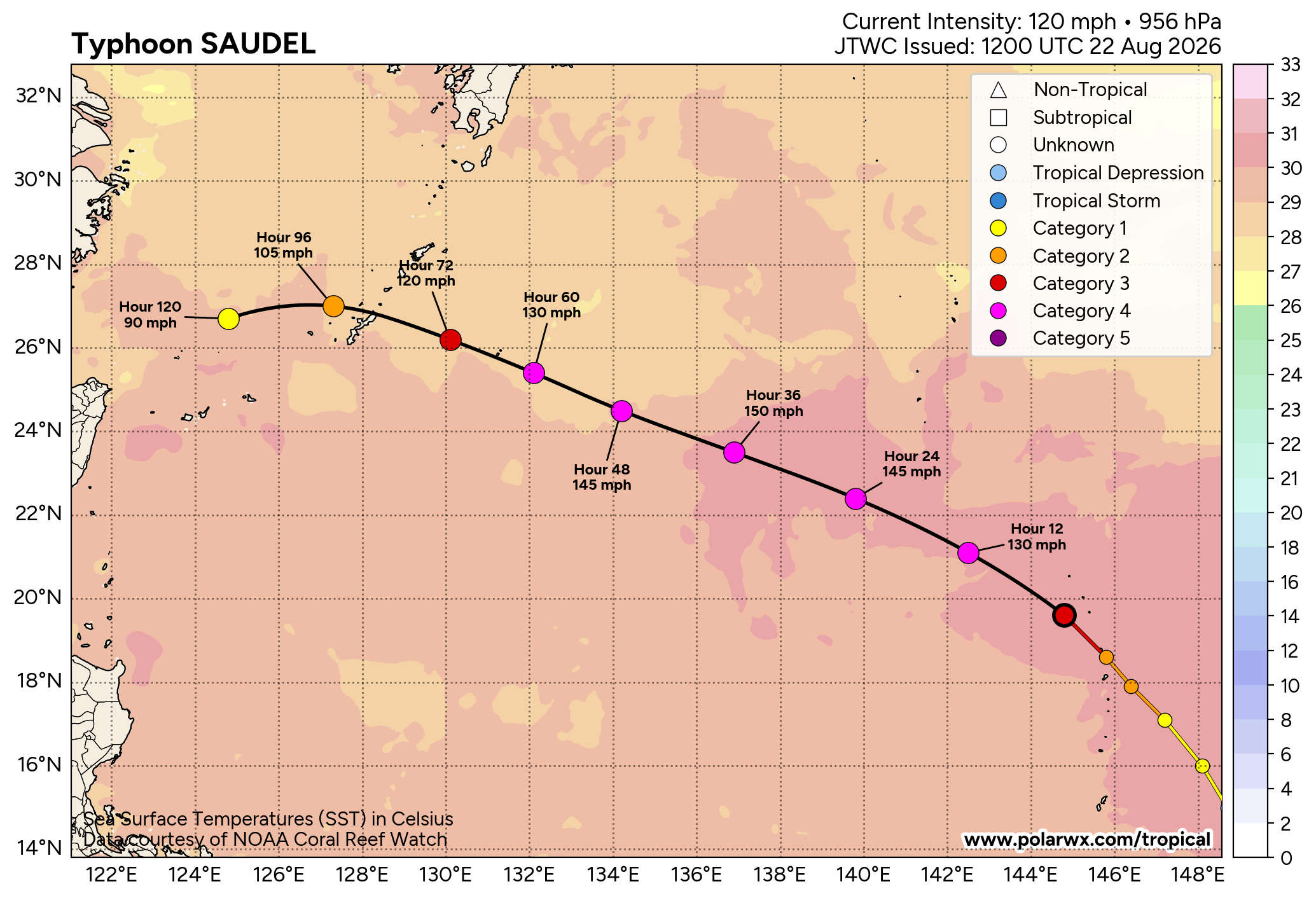 WESTERN PACIFIC:TY 17W(SAUDEL) CAT 3 US,RI past 24 hours,forecast to peak at Super Typhoon Intensity by 36h/TS 18W(NARRA)/Invest 94W/CENTRAL PACIFIC:TD 19W/94W/CENTRAL PACIFIC:HU 01C(LALA) /TS 02C(MOKE)//22@1630 UTC