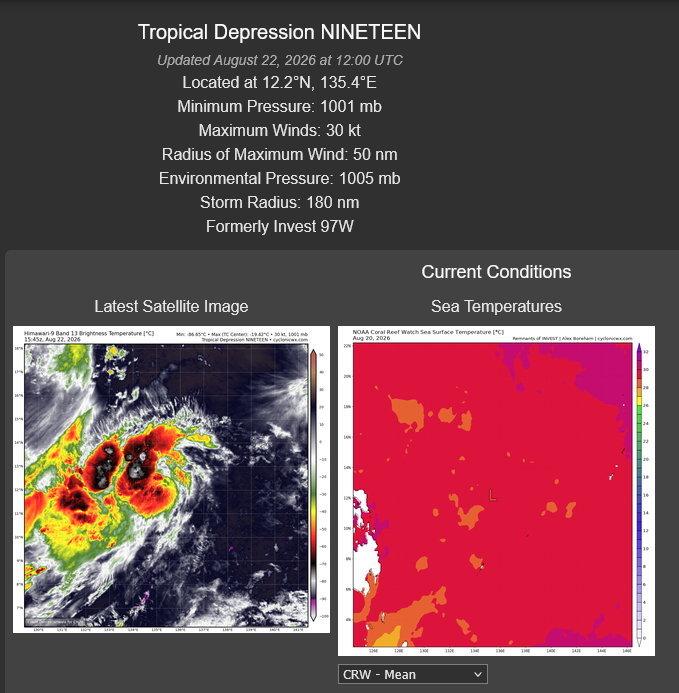 WESTERN PACIFIC:TY 17W(SAUDEL) CAT 3 US,RI past 24 hours,forecast to peak at Super Typhoon Intensity by 36h/TS 18W(NARRA)/Invest 94W/CENTRAL PACIFIC:TD 19W/94W/CENTRAL PACIFIC:HU 01C(LALA) /TS 02C(MOKE)//22@1630 UTC