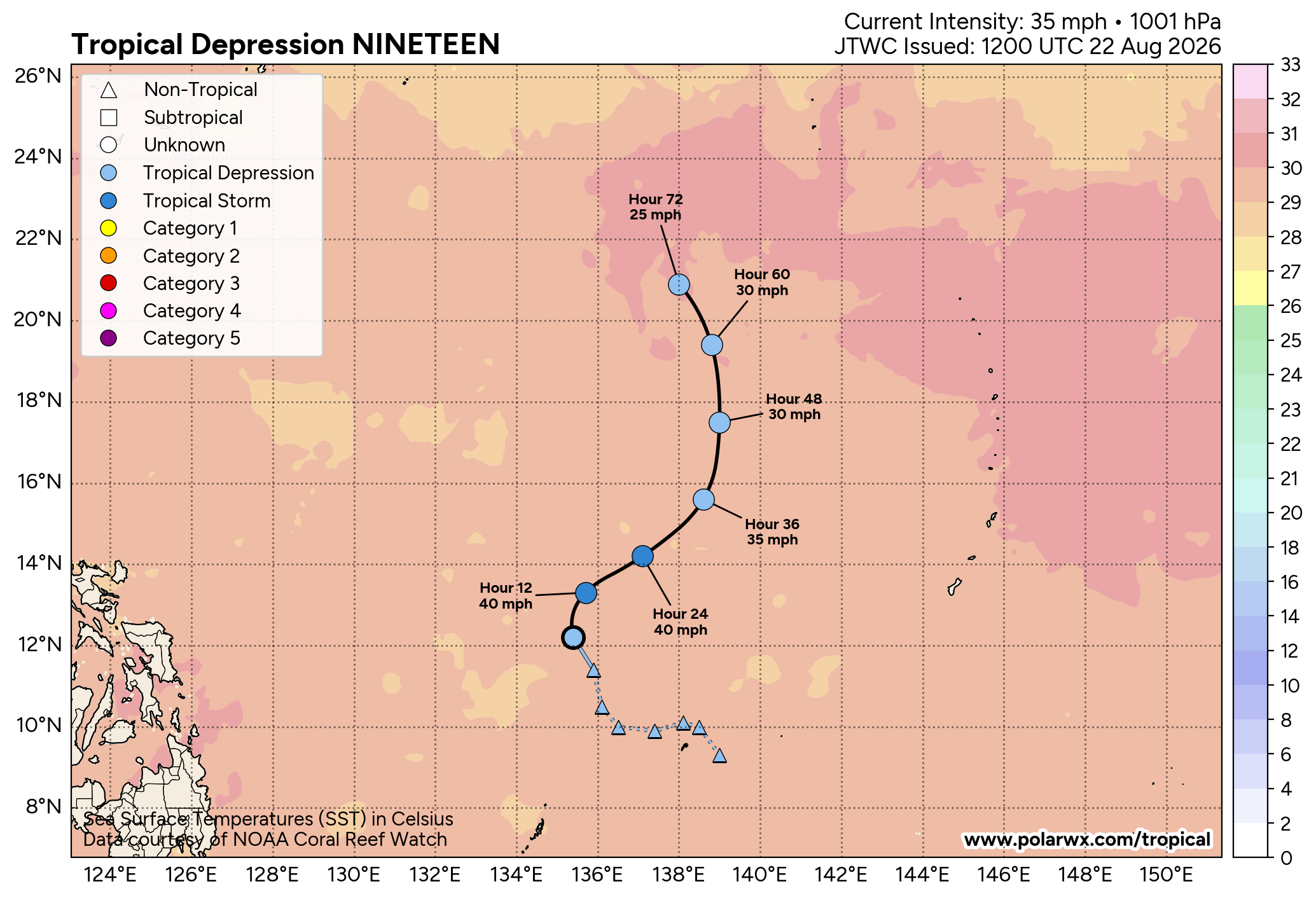 WESTERN PACIFIC:TY 17W(SAUDEL) CAT 3 US,RI past 24 hours,forecast to peak at Super Typhoon Intensity by 36h/TS 18W(NARRA)/Invest 94W/CENTRAL PACIFIC:TD 19W/94W/CENTRAL PACIFIC:HU 01C(LALA) /TS 02C(MOKE)//22@1630 UTC