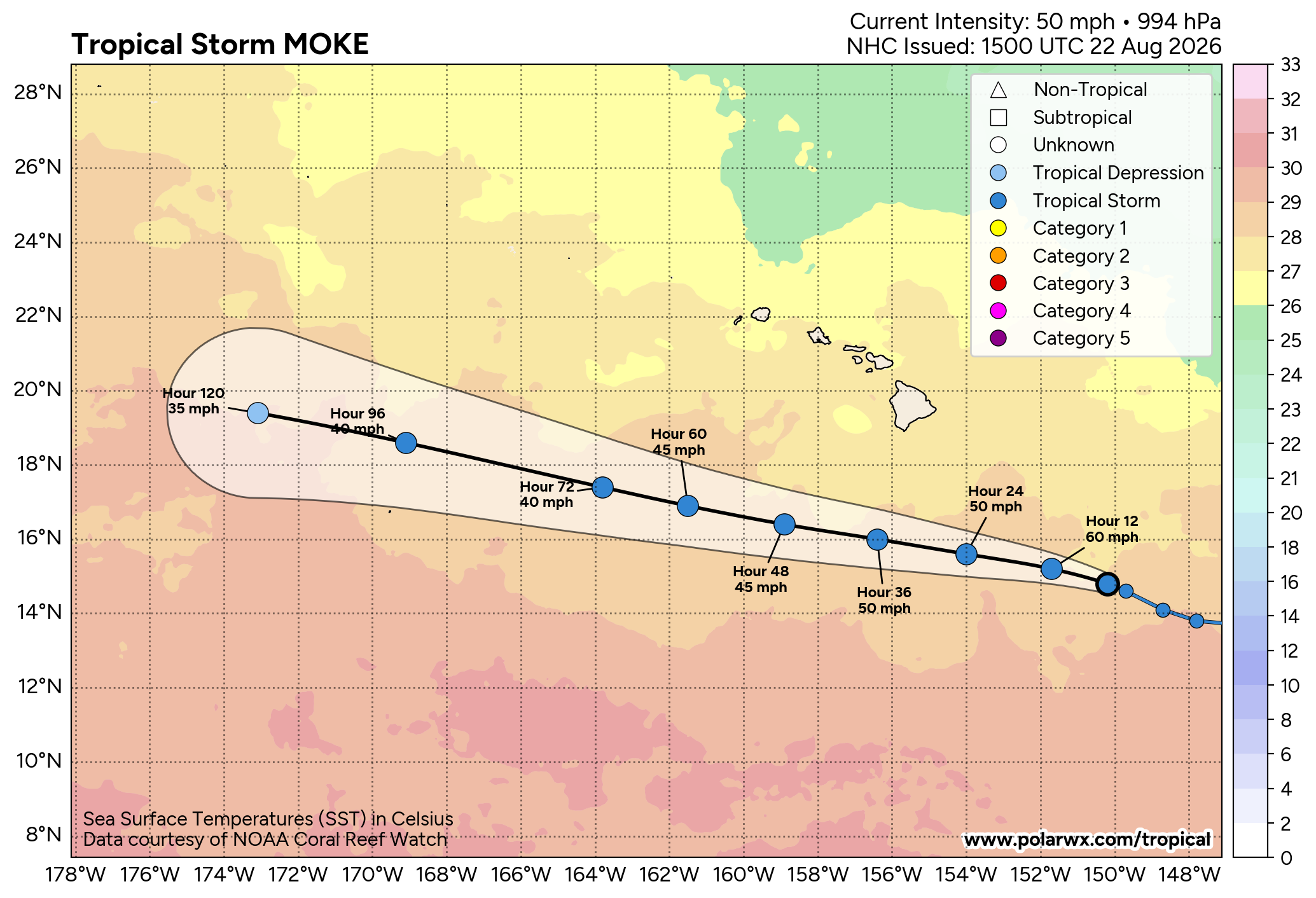 WESTERN PACIFIC:TY 17W(SAUDEL) CAT 3 US,RI past 24 hours,forecast to peak at Super Typhoon Intensity by 36h/TS 18W(NARRA)/Invest 94W/CENTRAL PACIFIC:TD 19W/94W/CENTRAL PACIFIC:HU 01C(LALA) /TS 02C(MOKE)//22@1630 UTC