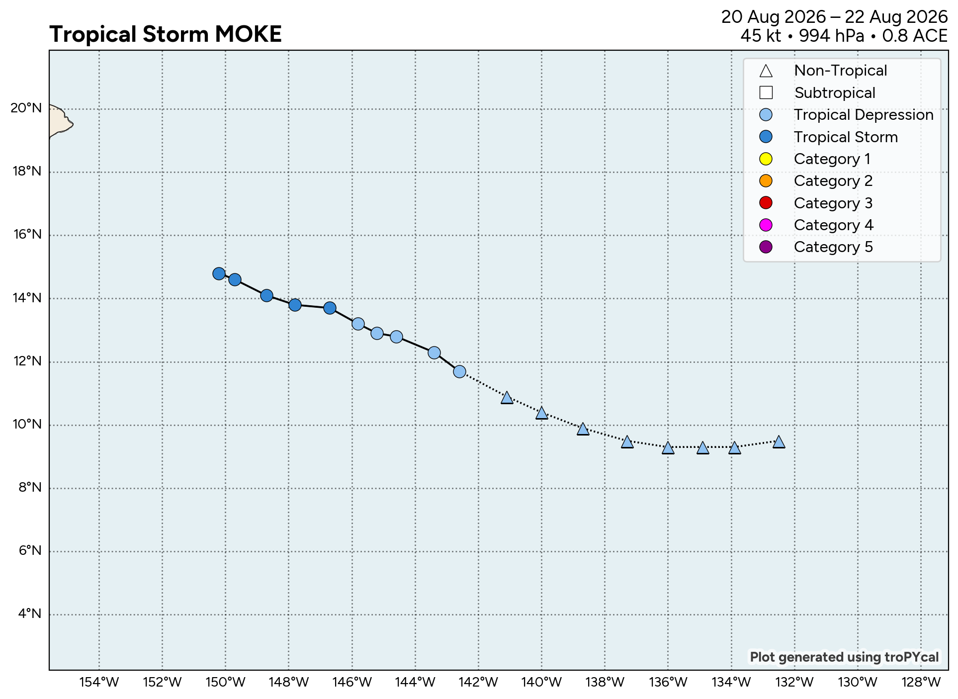 WESTERN PACIFIC:TY 17W(SAUDEL) CAT 3 US,RI past 24 hours,forecast to peak at Super Typhoon Intensity by 36h/TS 18W(NARRA)/Invest 94W/CENTRAL PACIFIC:TD 19W/94W/CENTRAL PACIFIC:HU 01C(LALA) /TS 02C(MOKE)//22@1630 UTC