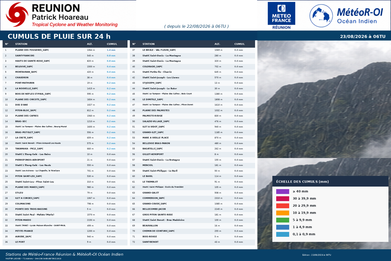 REUNION: données climatologiques du 23/08/2026