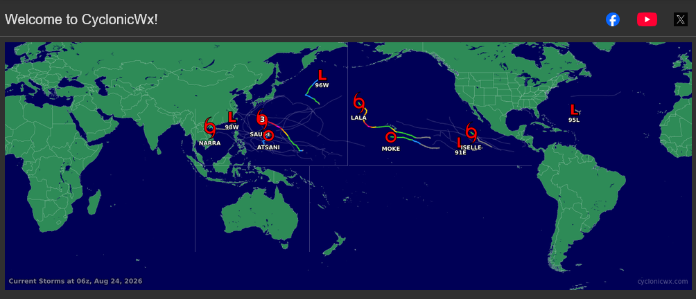 WESTERN PACIFIC: TY 17W(SAUDEL) CAT 3 US  failed to reach STY Intensity,to track close North of OKINAWA by 36h/TS 18W(NARRA)/TD 19W(ATSANI)/98W/CPA:TS 01C(LALA)/TS 02C(MOKE)//EPA:TS 09E(ISELLE)/91E/ATL:95L//24@1100UTC