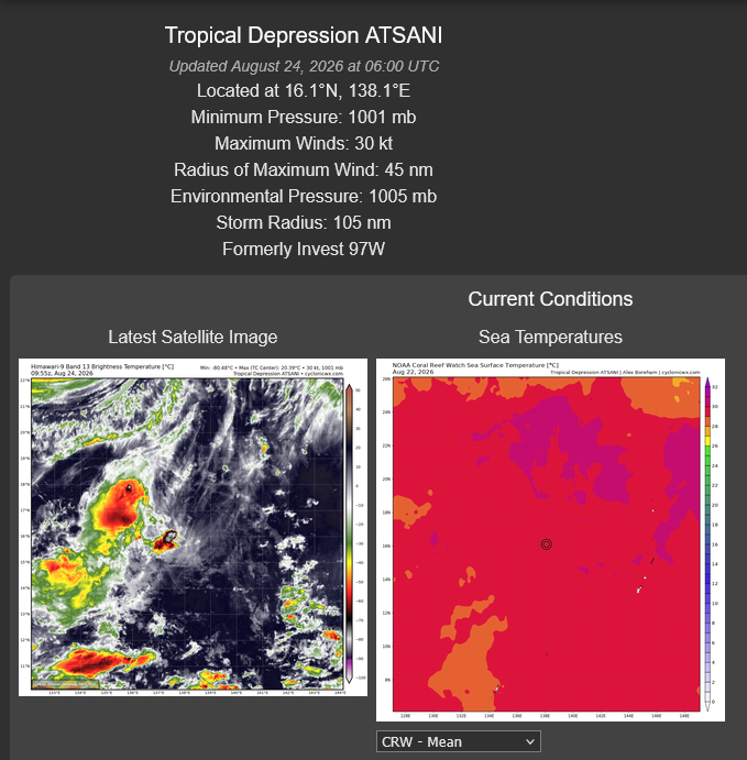 WESTERN PACIFIC: TY 17W(SAUDEL) CAT 3 US  failed to reach STY Intensity,to track close North of OKINAWA by 36h/TS 18W(NARRA)/TD 19W(ATSANI)/98W/CPA:TS 01C(LALA)/TS 02C(MOKE)//EPA:TS 09E(ISELLE)/91E/ATL:95L//24@1100UTC