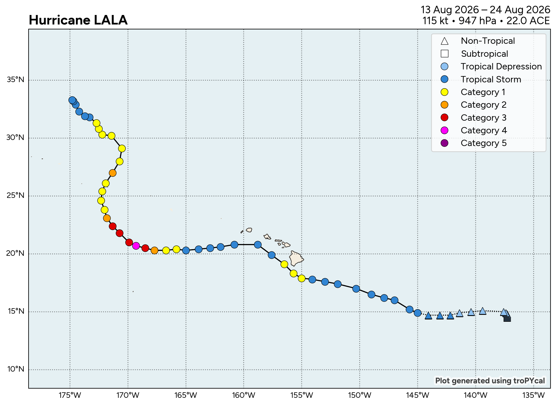 WESTERN PACIFIC: TY 17W(SAUDEL) CAT 3 US  failed to reach STY Intensity,to track close North of OKINAWA by 36h/TS 18W(NARRA)/TD 19W(ATSANI)/98W/CPA:TS 01C(LALA)/TS 02C(MOKE)//EPA:TS 09E(ISELLE)/91E/ATL:95L//24@1100UTC