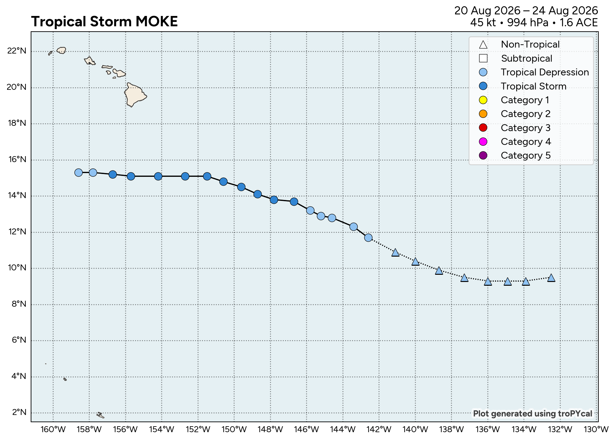 WESTERN PACIFIC: TY 17W(SAUDEL) CAT 3 US  failed to reach STY Intensity,to track close North of OKINAWA by 36h/TS 18W(NARRA)/TD 19W(ATSANI)/98W/CPA:TS 01C(LALA)/TS 02C(MOKE)//EPA:TS 09E(ISELLE)/91E/ATL:95L//24@1100UTC