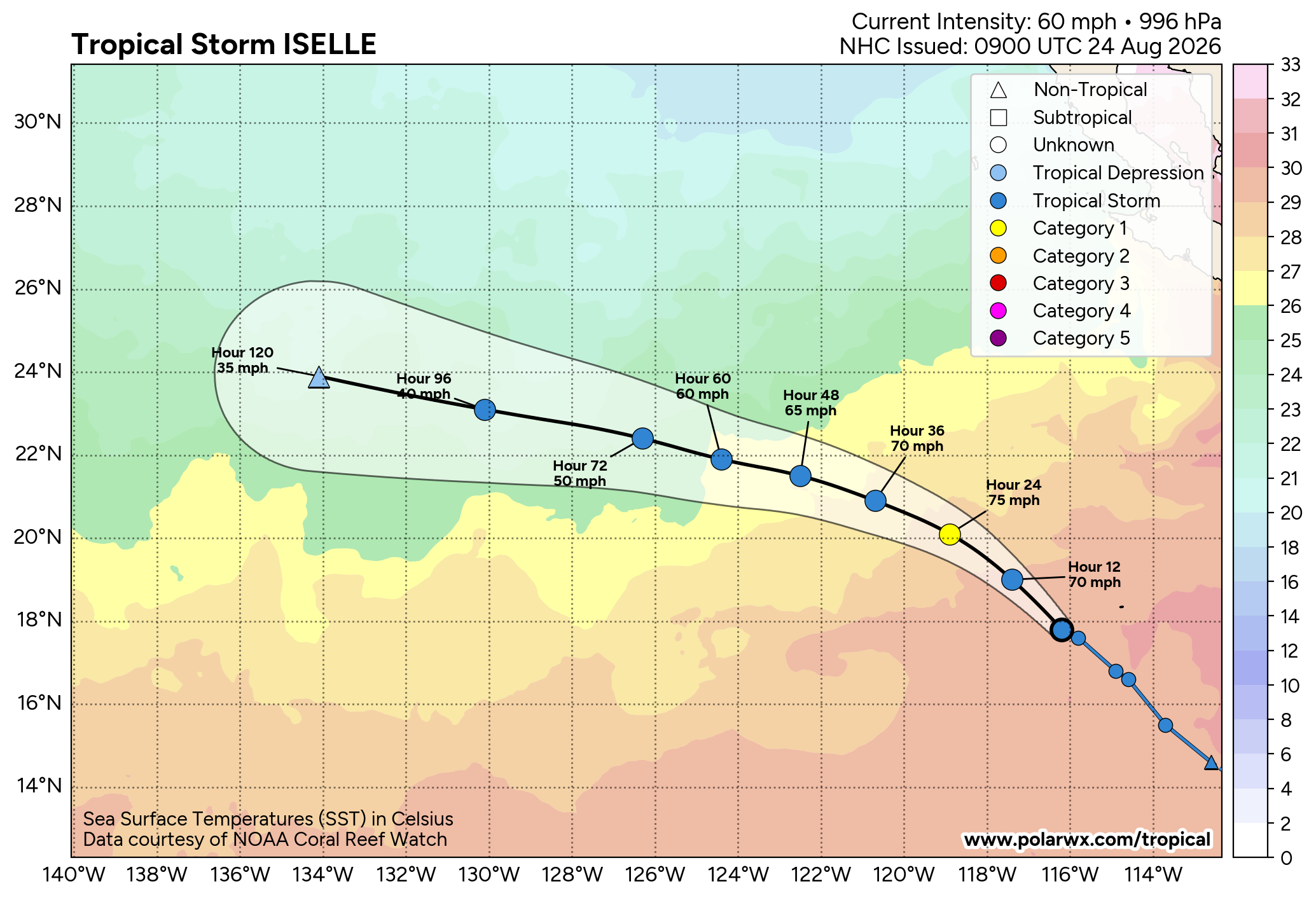 WESTERN PACIFIC: TY 17W(SAUDEL) CAT 3 US  failed to reach STY Intensity,to track close North of OKINAWA by 36h/TS 18W(NARRA)/TD 19W(ATSANI)/98W/CPA:TS 01C(LALA)/TS 02C(MOKE)//EPA:TS 09E(ISELLE)/91E/ATL:95L//24@1100UTC