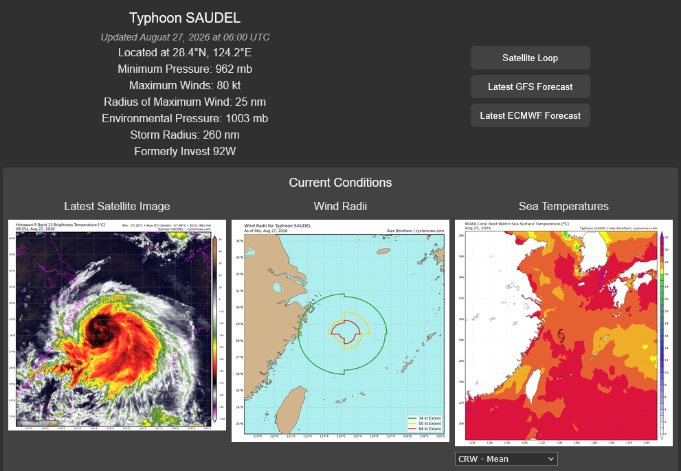 WESTERN PACIFIC: TY 17W(SAUDEL)CAT 1 US to make landfall over Eastern CHINA before 24 hours/TS 20W/TS 21W(ETAU)/CPA:TS 01C(LALA) still there/EPA:09E(ISELLE)/93E/94E/ATL:96L//27@1100 UTC