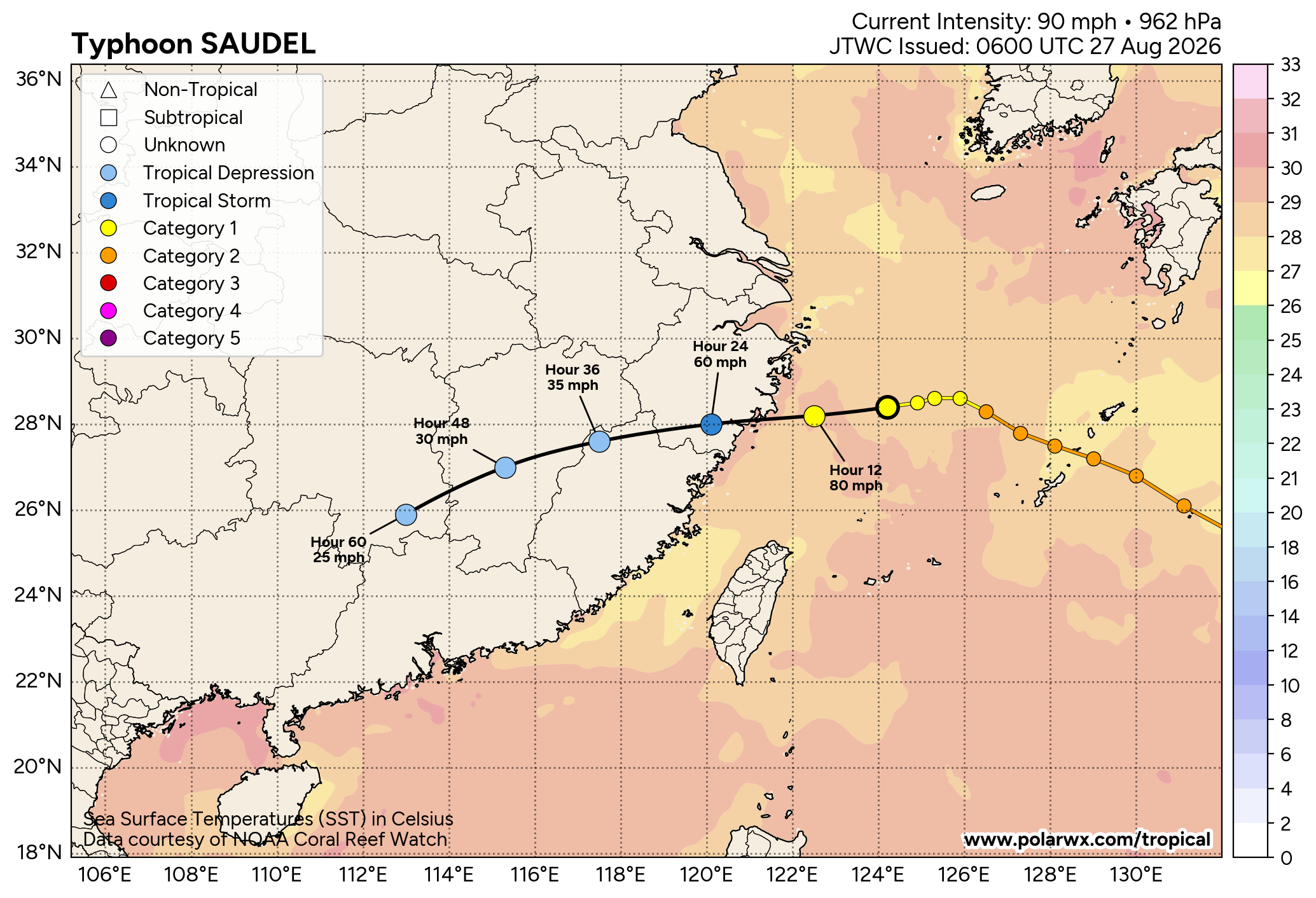 WESTERN PACIFIC: TY 17W(SAUDEL)CAT 1 US to make landfall over Eastern CHINA before 24 hours/TS 20W/TS 21W(ETAU)/CPA:TS 01C(LALA) still there/EPA:09E(ISELLE)/93E/94E/ATL:96L//27@1100 UTC