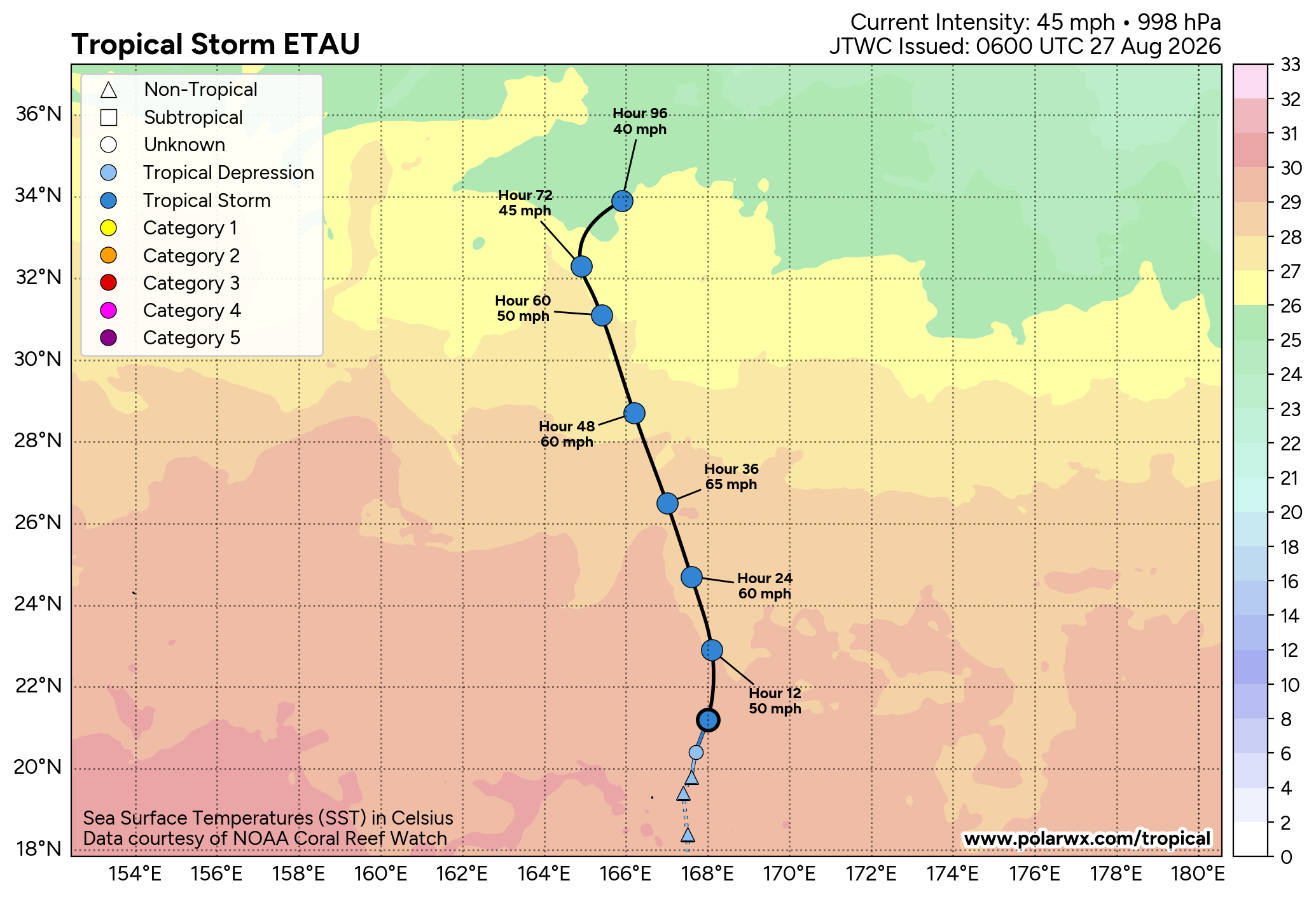 WESTERN PACIFIC: TY 17W(SAUDEL)CAT 1 US to make landfall over Eastern CHINA before 24 hours/TS 20W/TS 21W(ETAU)/CPA:TS 01C(LALA) still there/EPA:09E(ISELLE)/93E/94E/ATL:96L//27@1100 UTC