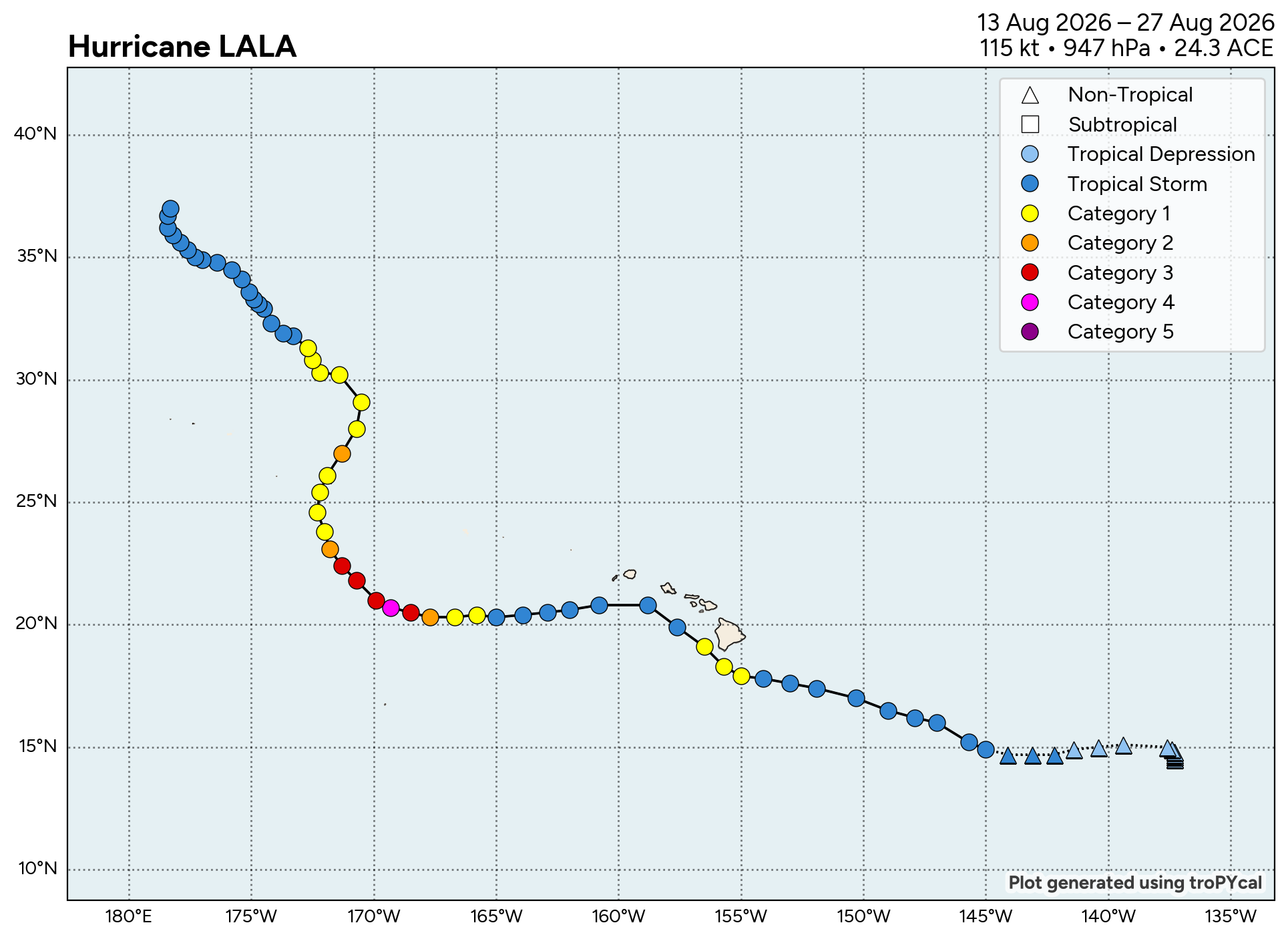WESTERN PACIFIC: TY 17W(SAUDEL)CAT 1 US to make landfall over Eastern CHINA before 24 hours/TS 20W/TS 21W(ETAU)/CPA:TS 01C(LALA) still there/EPA:09E(ISELLE)/93E/94E/ATL:96L//27@1100 UTC