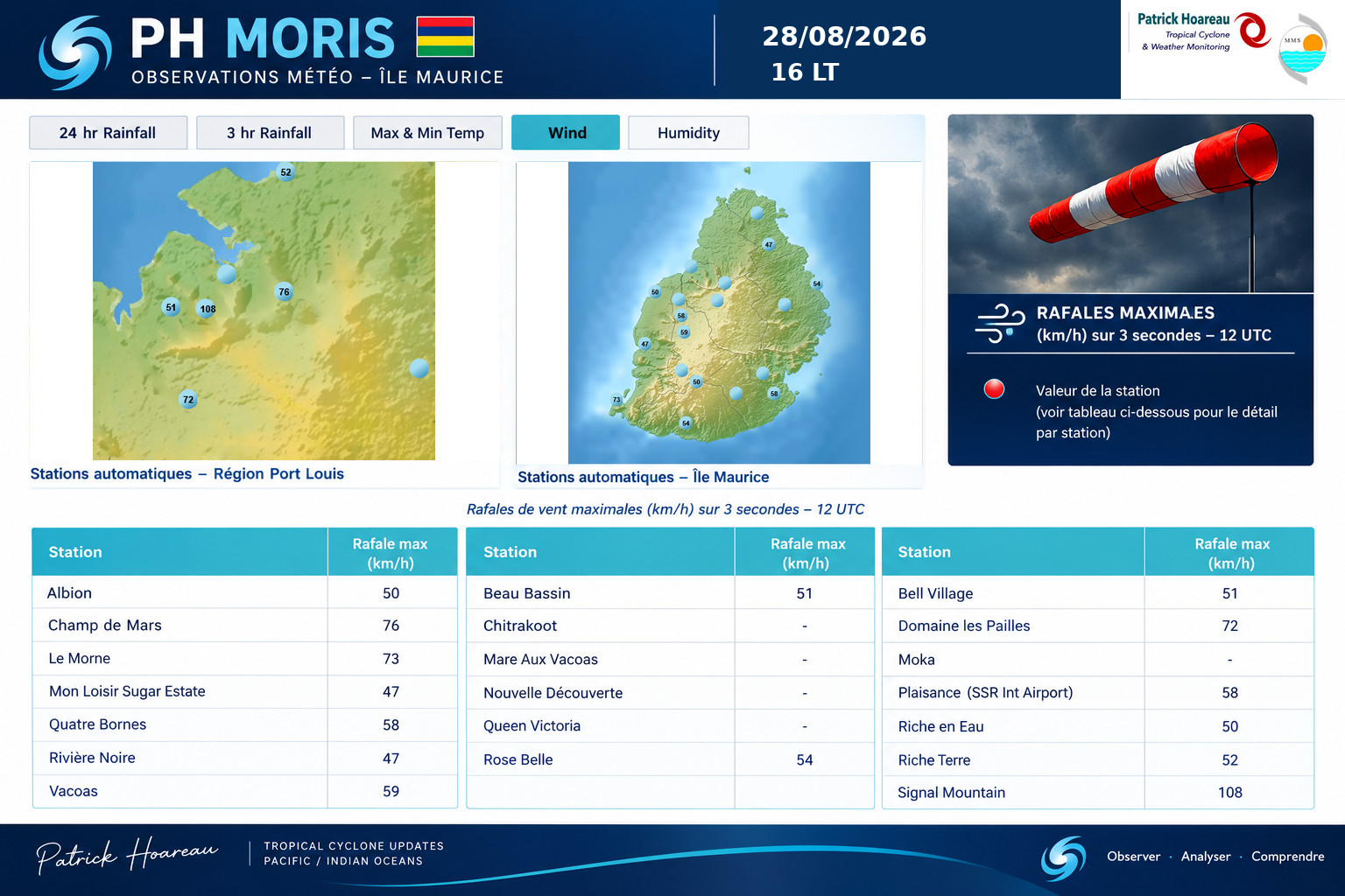 ILES SOEURS: Maurice/Réunion/Rodrigues/Agaléga/Tromelin: relevés climatologiques du 28/08/26