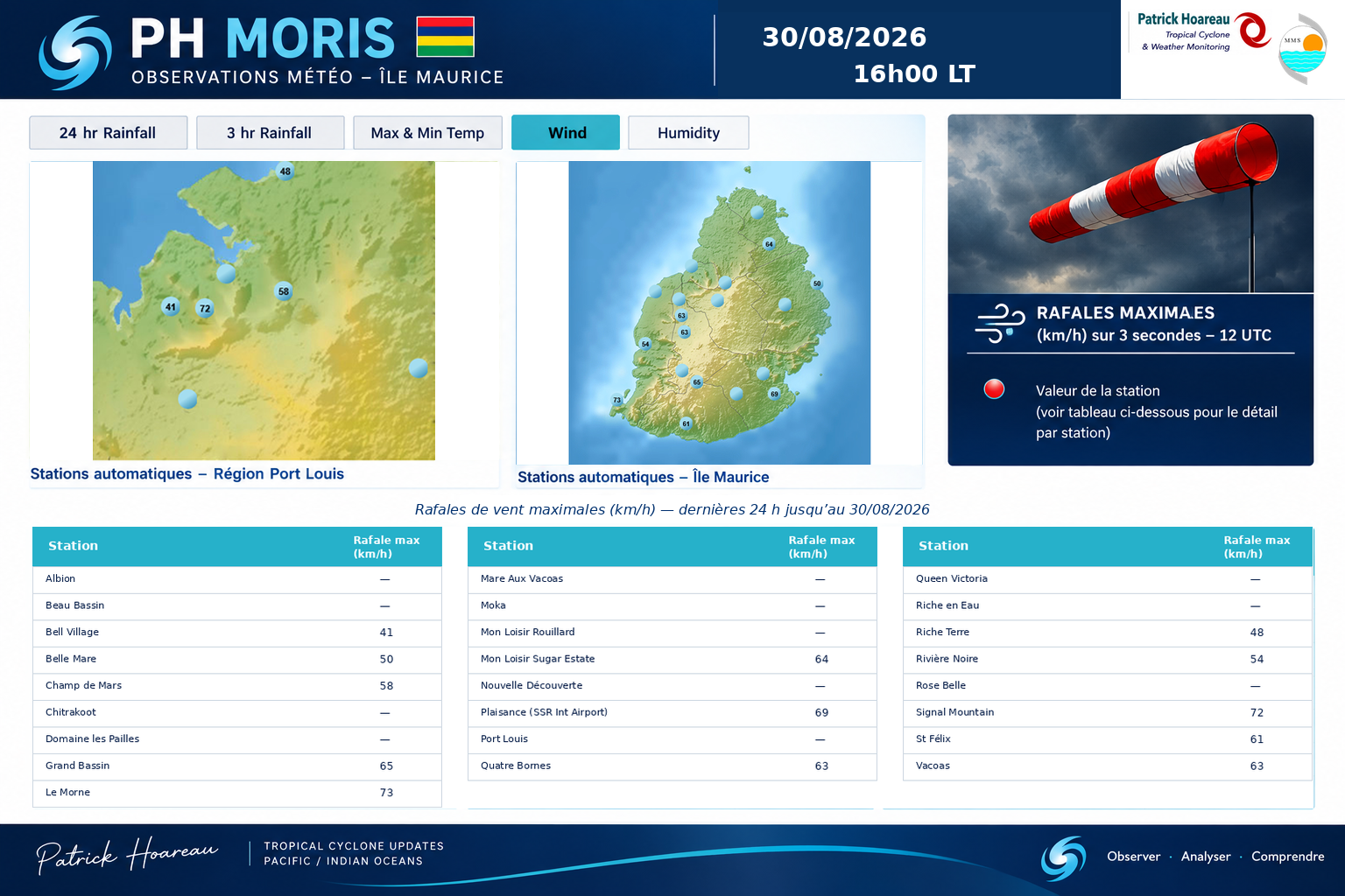 ILES SOEURS: Maurice/Réunion/Rodrigues/Agaléga/Tromelin: relevés climatologiques du 30/08/26