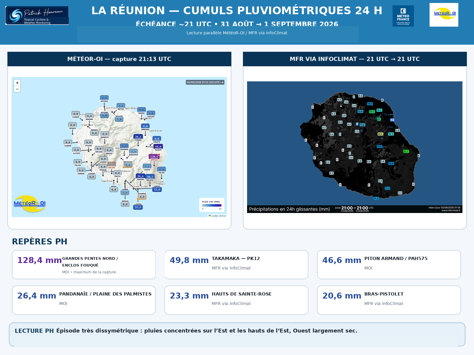 ILES SOEURS: Maurice/Réunion/Rodrigues/Agaléga/Tromelin: relevés climatologiques du 01/09/26