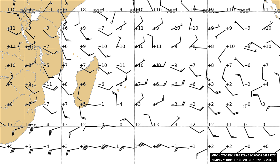 ILES SOEURS: Maurice/Réunion/Rodrigues/Agaléga/Tromelin: relevés climatologiques du 01/09/26