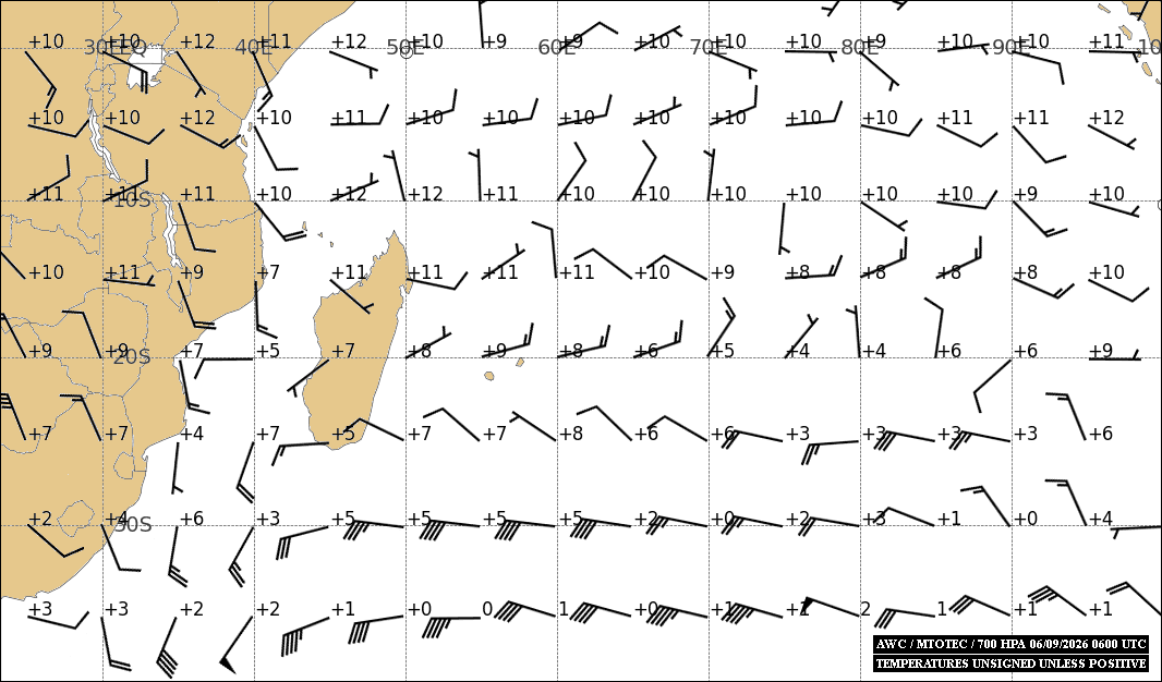 ILES SOEURS: Maurice/Réunion/Rodrigues/Agaléga/Tromelin: relevés climatologiques du 06/09/26