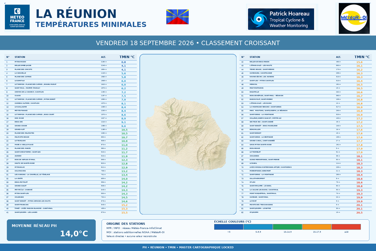 ILES SOEURS: Maurice/Réunion/Rodrigues/Agaléga/Tromelin: relevés & analyses climatologiques du 18/09/26