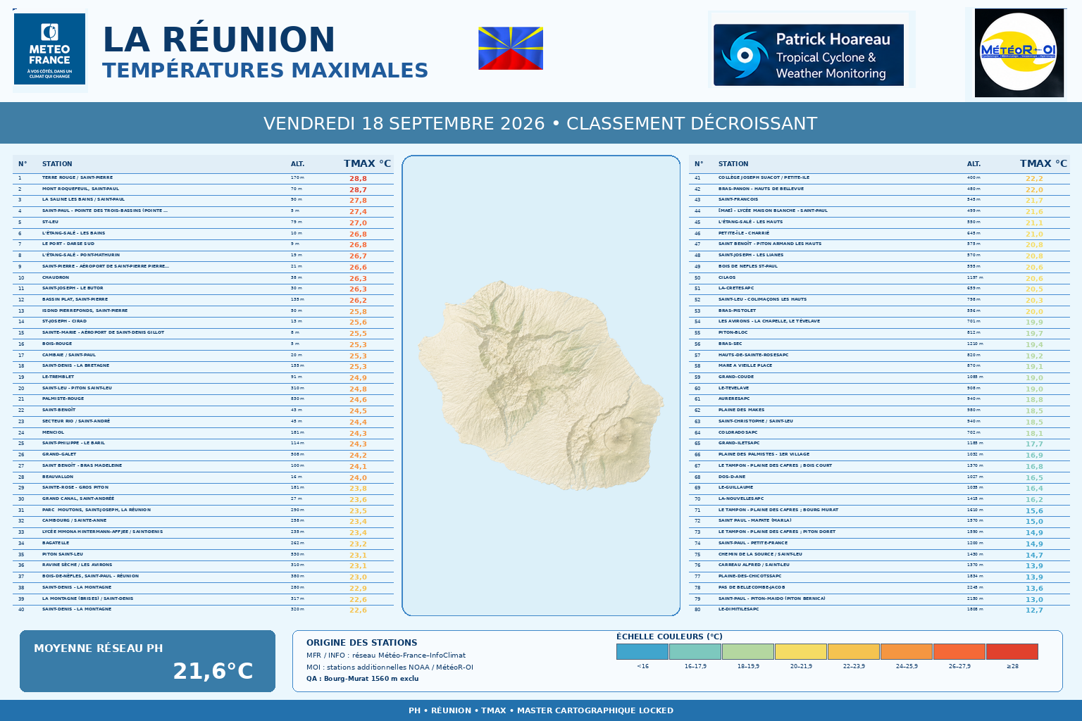 ILES SOEURS: Maurice/Réunion/Rodrigues/Agaléga/Tromelin: relevés & analyses climatologiques du 18/09/26