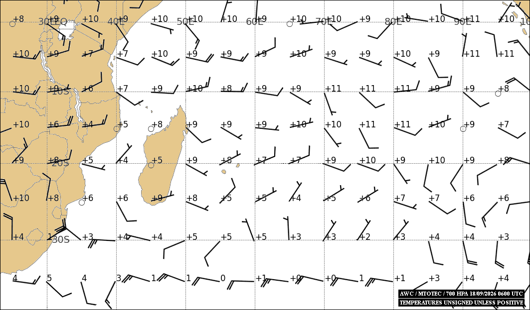 ILES SOEURS: Maurice/Réunion/Rodrigues/Agaléga/Tromelin: relevés & analyses climatologiques du 18/09/26