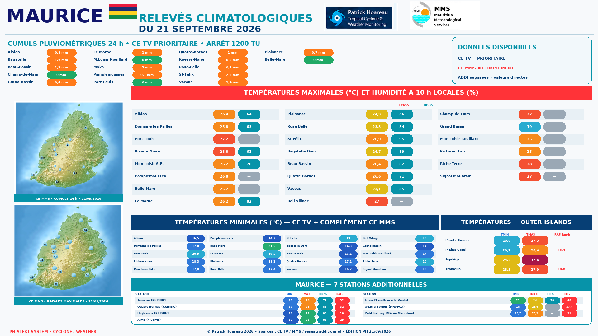 ILES SOEURS: Maurice/Réunion/Rodrigues/Agaléga/Tromelin: relevés & analyses climatologiques du 21/09/26