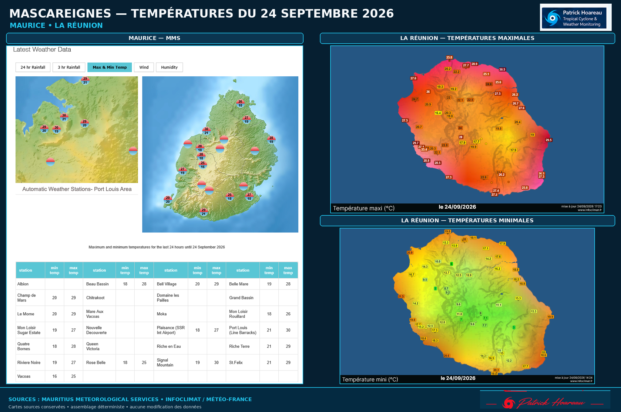 ILES SOEURS: Maurice/Réunion: tendances météo des prochaines 36h , 24/09/2026