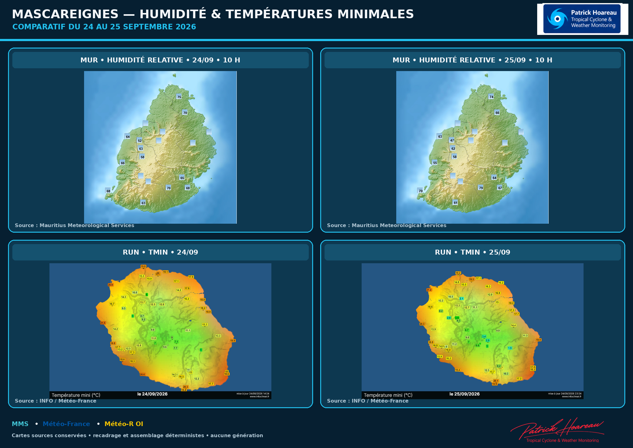  ILES SOEURS: Maurice/Réunion: le 25/09/26 : tendances météo des prochaines 36h 