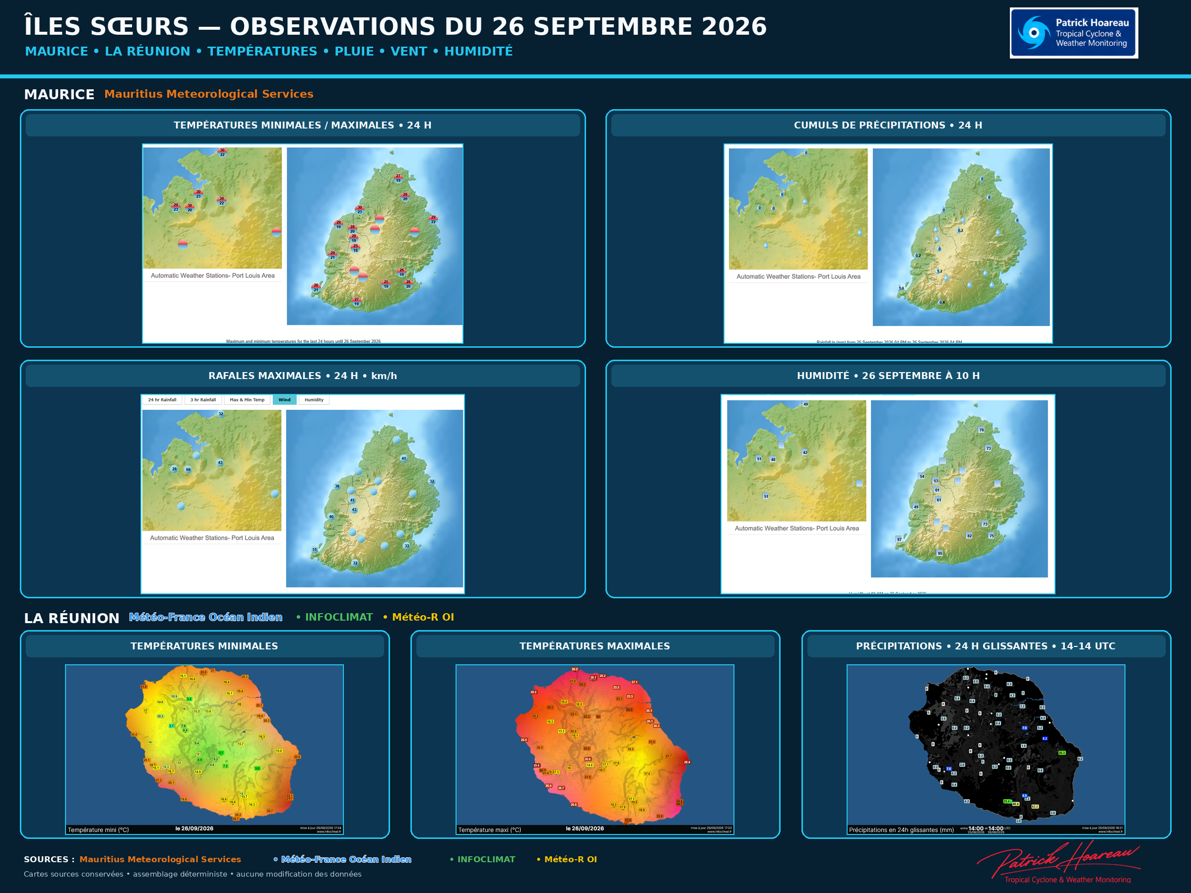  ILES SOEURS: Maurice/Réunion: le 26/09/26 : tendances météo des prochaines 36h 