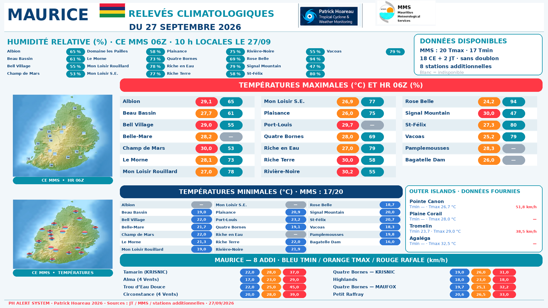 ILES SOEURS: Maurice/Réunion/Rodrigues/Agaléga/Tromelin: relevés & analyses climatologiques du 27/09/26